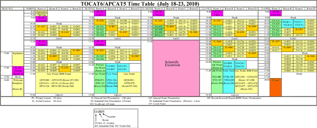 Program Glance -Room A to Room D-