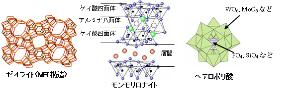 [ICg(A~mPC_)CiCgCwe|_